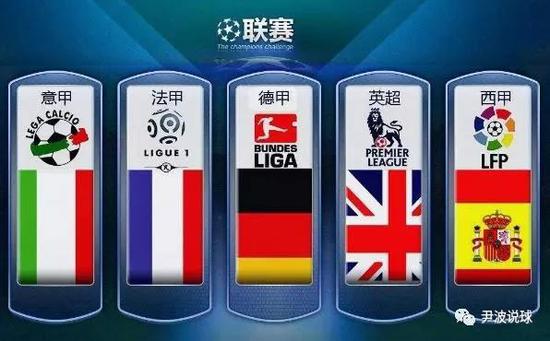 進而傳遞積